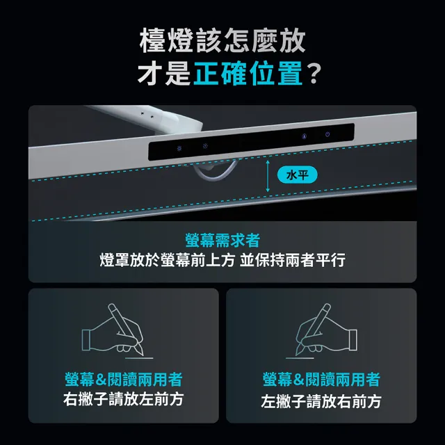 【喜光全光譜】TIONE PRO 座夾兩用 全光譜LED螢幕護眼檯燈 掛燈