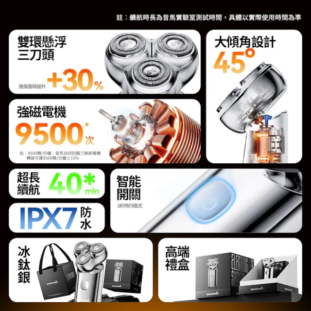 【SMASMALL 昔馬】小金剛旗艦三刀頭電動刮鬍刀S3(首創懸浮三刀頭 質感禮盒設計/男生禮物)