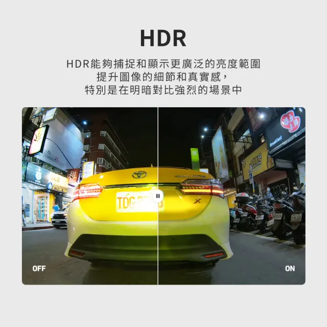 【Polaroid 寶麗來】MS022WG單鏡雙顯機車行車記錄器 綽號骰子機(內附32G卡 行車紀錄器)