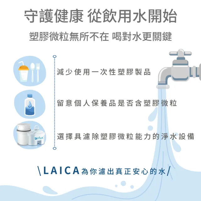 【LAICA 萊卡】義大利除菌濾芯1入&雙流濾芯*6入(1年份濾芯組合 共7芯)