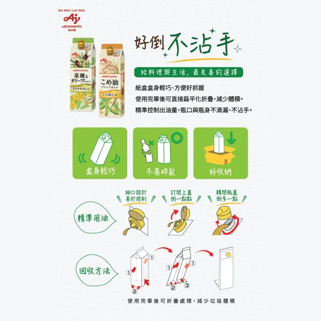 【Ajinomoto 味之素】菜籽橄欖調合油950ml