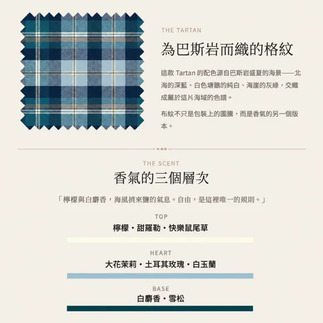 【Kinloch Anderson】金安德森香氛 NO.05巴斯岩 海洋調 香氛蠟燭80g(居家室內/空間香氛)