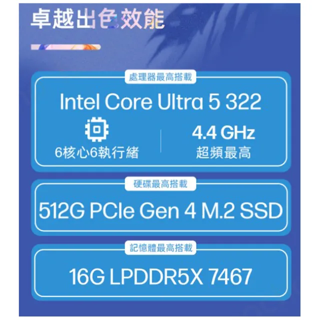 【HP 惠普】14吋 Ultra 5 322 翻轉觸控筆電(OmniBook 5 Flip 14-km0047TU/16G/512G SSD/W11/閨蜜粉)