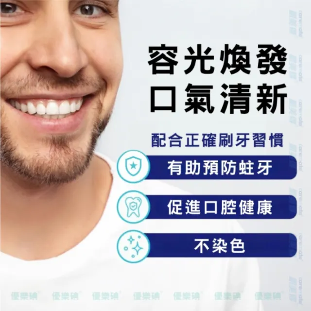 優樂碘 ioRinse 防護漱口水 輕薄荷/青蘋果(1000ml/瓶)