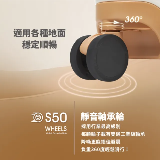 【Deseno 笛森諾】尊爵傳奇V18.5吋前開式拉鍊行李箱 登機箱(多色任選) S60靜音輪/抗菌內裡