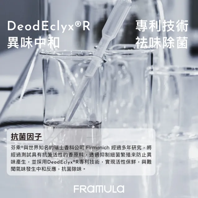 【FRAMULA】芬乘 智能車載香氛補充液(車用擴香專用補充液 天然精油 無菌罐裝)
