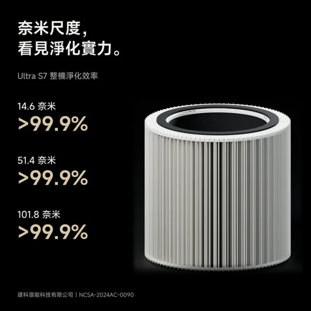 【Apolnus 波那斯】Ultra S7 奈米空氣清淨機(PM0.003濾除/一級能效/SGS除菌/19dB極靜音)