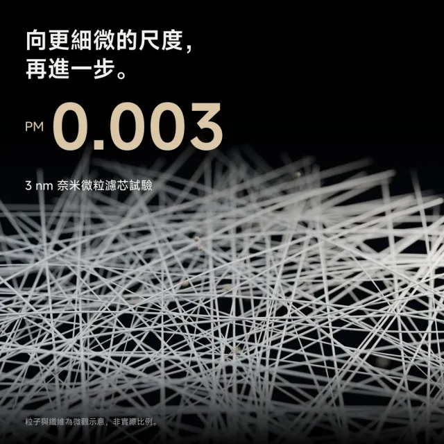 【Apolnus 波那斯】買一送一 奈米空氣清淨機(適用8坪/一級能效/奈米級濾淨/Ultra S7)
