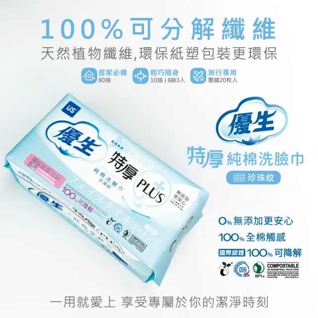 【US BABY 優生】珍珠紋特厚型純棉洗臉巾-80抽 (24包)