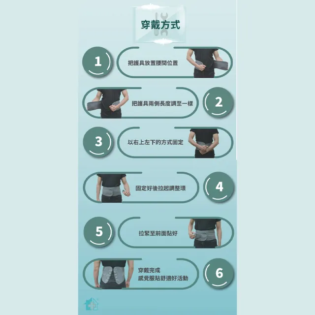 【THC】省力滑輪護腰帶(居家企業軀幹裝具 未滅菌)