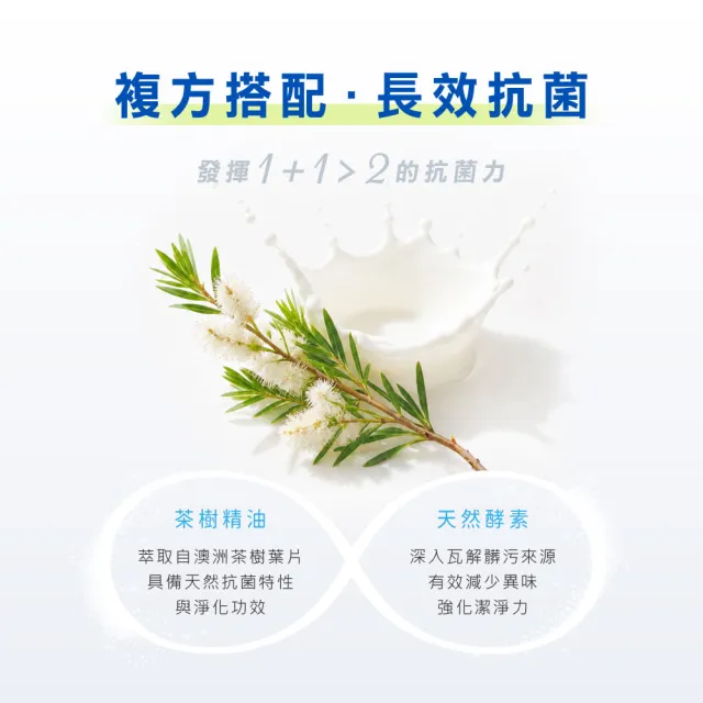 【康乃馨】Double Care 抗菌濕巾20片×24入