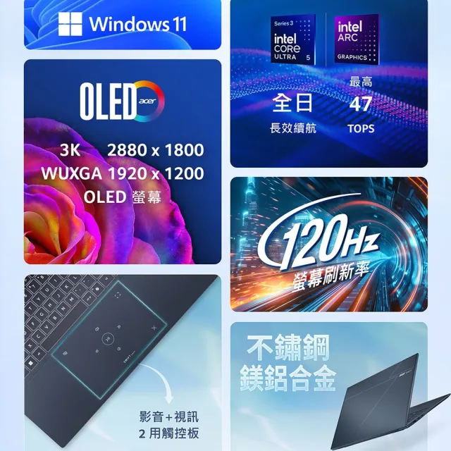 【Acer】送羅技鼠★16吋OLED 輕薄AI筆電-冷冽藍(Swift Edge/SFE16-I51-52VE/Ultra 5-325/16G/512G/W11)