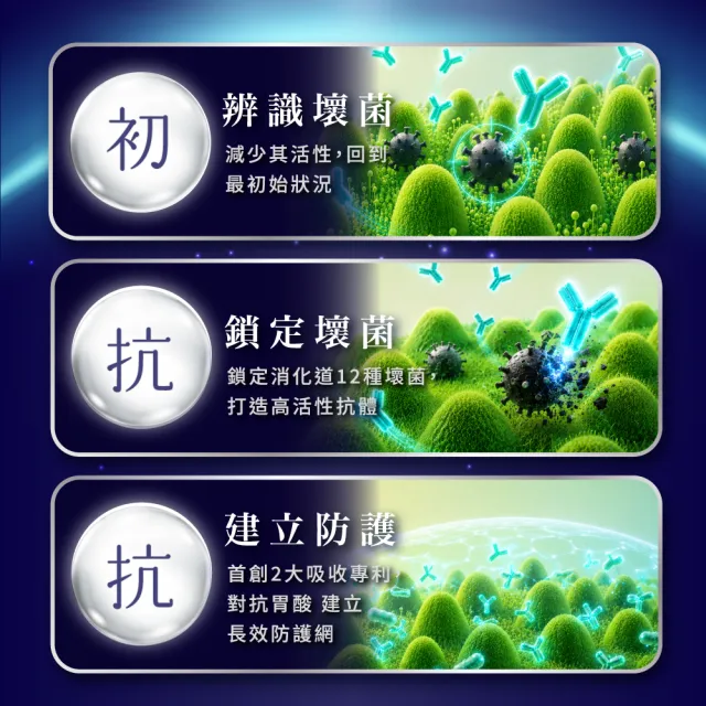 【ENKI 恩基生醫】初抗抗鎂益夜GABA 1盒組(60粒/盒｜NextIgY®高吸收保健品/日本GABA/芝麻素/幫助入睡)