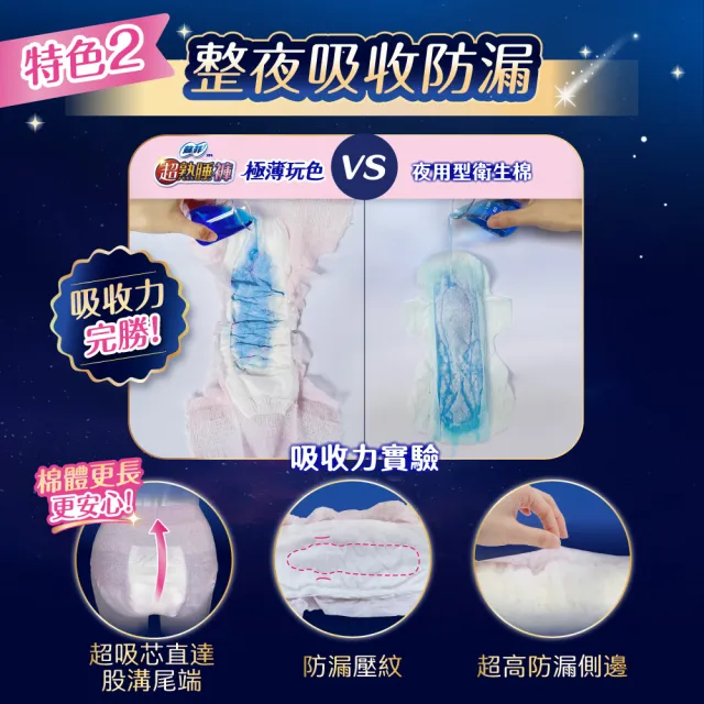 【Sofy 蘇菲】超熟睡褲型衛生棉M/L/XL(一般款24片/極薄玩色款36片/極薄玩色捲捲輕巧攜24片)