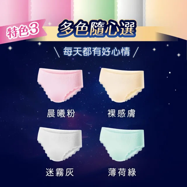 【Sofy 蘇菲】超熟睡褲型衛生棉M/L/XL(一般款24片/極薄玩色款36片/極薄玩色捲捲輕巧攜24片)