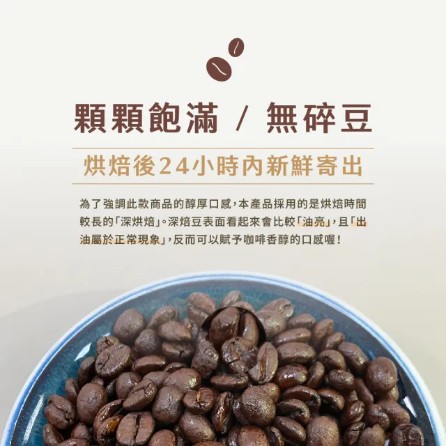 【Buon Caffe 步昂咖啡】接單現烘 嚴選咖啡豆｜城市系列咖啡豆任選454g 深焙｜3包入