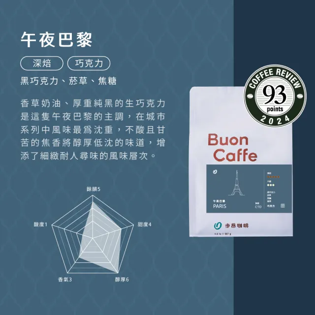 【Buon Caffe 步昂咖啡】接單現烘 嚴選咖啡豆｜城市系列咖啡豆任選454g 深焙｜3包入