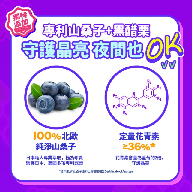 即期品【EatBLISS 益比喜】機能營養凍汪汪隊晶亮版105入(葉黃素 兒童鈣 益菌凍 保健禮盒)