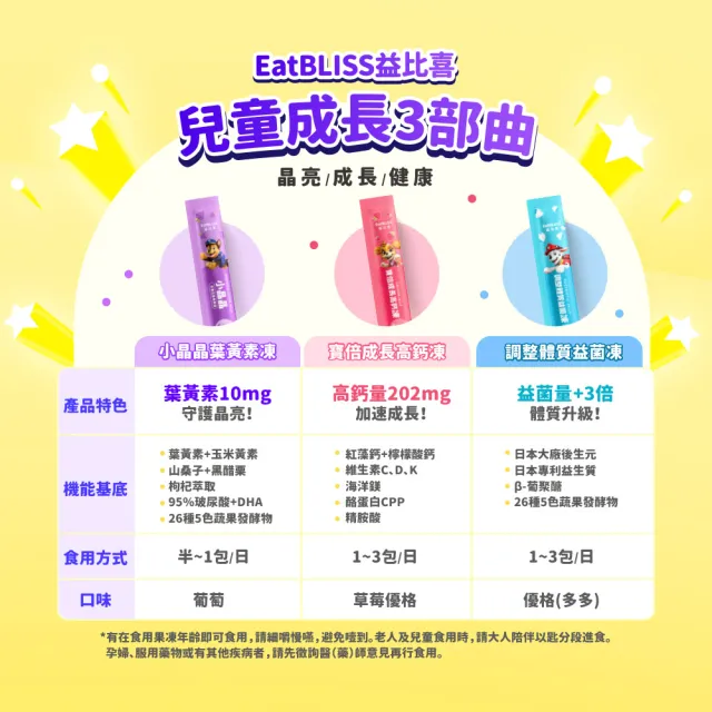 即期品【EatBLISS 益比喜】機能營養凍汪汪隊晶亮版105入(葉黃素 兒童鈣 益菌凍 保健禮盒)