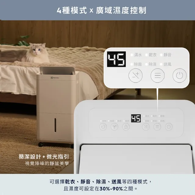買一送一【Electrolux 伊萊克斯】2026年新一級能效 小室晴 300 6L除濕機(ED0631WA)-晴光白 8坪適用