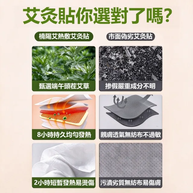 【楠陽艾】買2盒送3盒 草本艾灸熱敷貼-共25片自發熱(護頸貼 暖頸貼 按摩貼片 暖身貼 暖暖包)