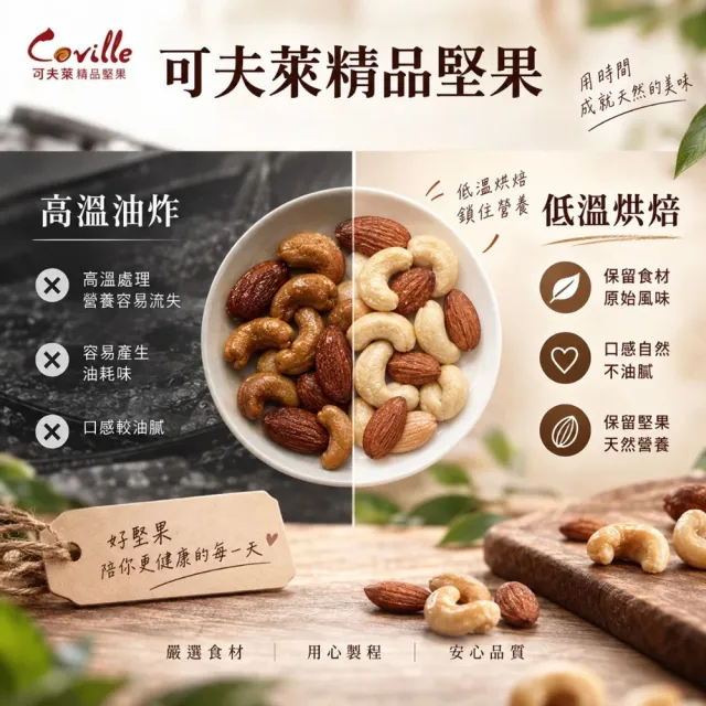 【Coville 可夫萊】原味綜合堅果200g 3入組｜東雅小廚聯名 低溫慢焙無添加 杏仁 腰果 核桃 胡桃