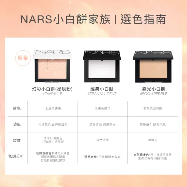 【NARS】官方直營 裸光蜜粉餅(小白餅/裸膚色/星河紫/星辰粉/定妝蜜粉/新品上市/週年慶)