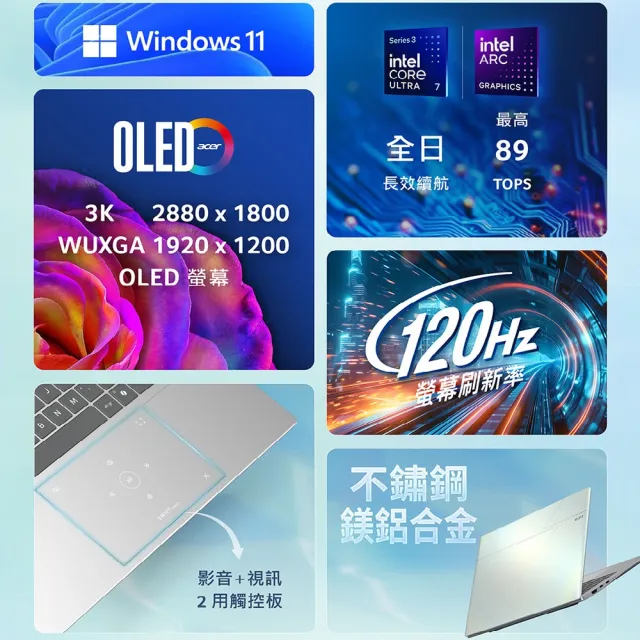 【Acer】微軟M365組★14吋999g AI OLED輕薄筆電-白(Swift Edge/SFE14-I51-70L4/Ultra7-355/16G/512G/W11)