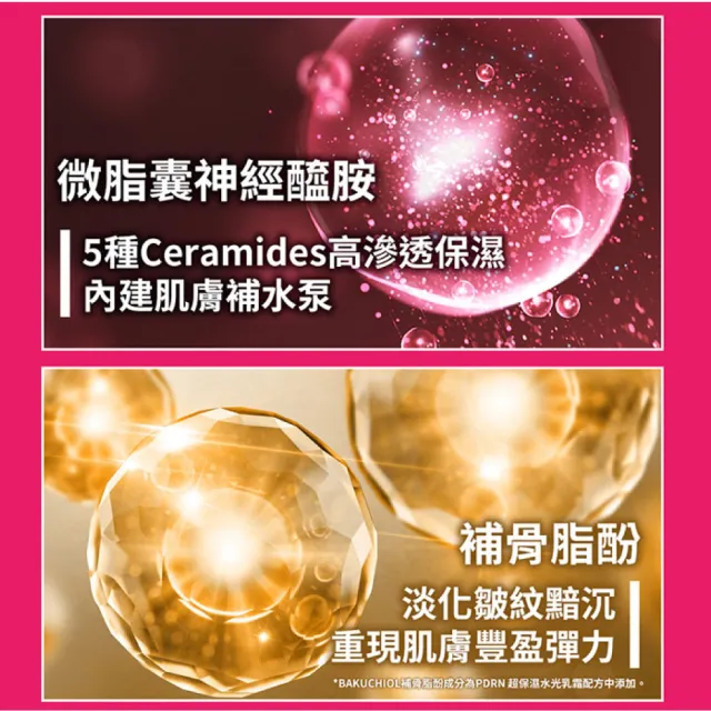 【PEZRI 派翠】PDRN爆光水水組(PDRN水光精華+PDRN水光乳霜/補骨脂酚/居家水光護理/隋棠推薦/送禮/週年慶