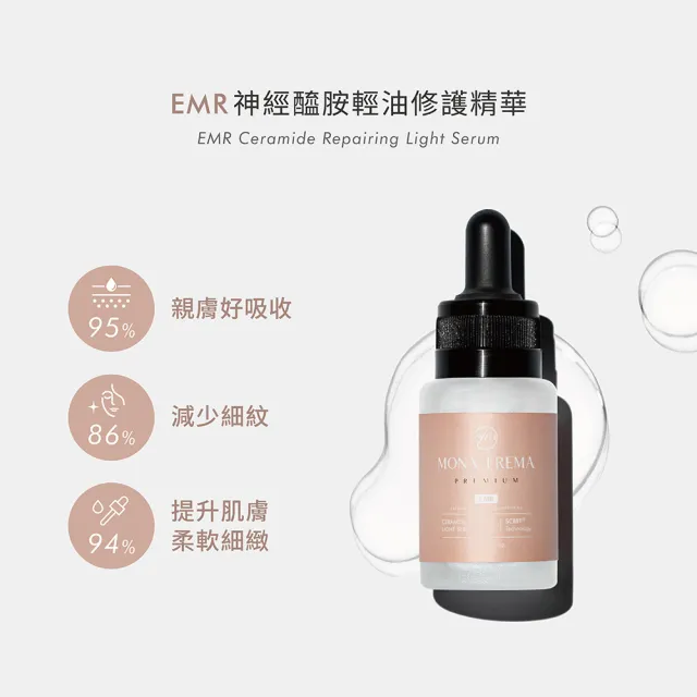【荷麗美加】EMR神經醯胺輕油修護精華 30ml 贈三色防曬體驗包(精華油/撫紋緊緻/臉部保濕)