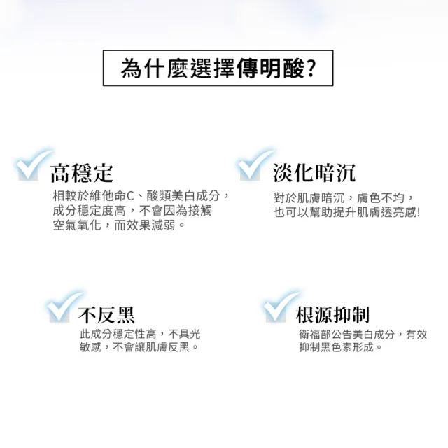 【DF 美肌醫生】傳明酸超透亮淨白凝凍30ml 二入組