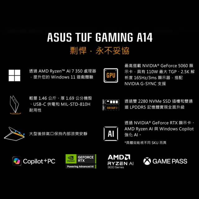 【ASUS 華碩】手把組★14吋GeForce RTX5060 Ryzen AI 9電競筆電(FA401GM-0021A465H/465/16G*2/1TB/W11)