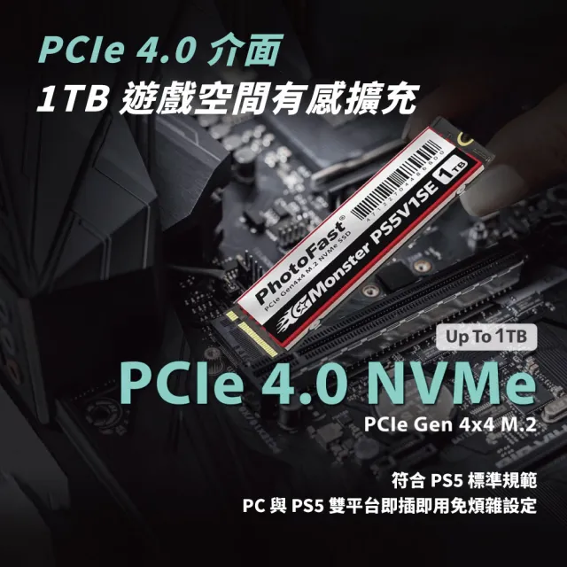 【Photofast】GMonster PS5V1SE 1TB｜PS5／PC PCIe Gen4 SSD＋散熱片