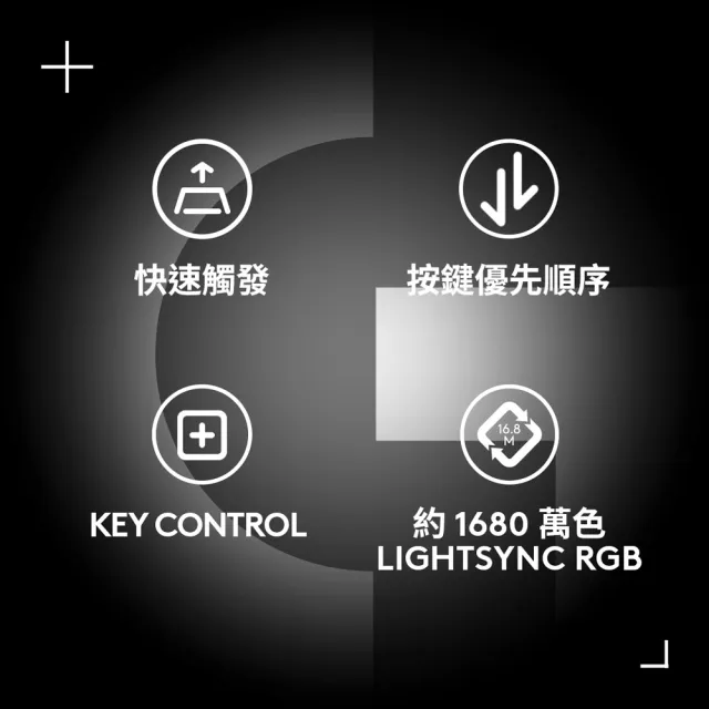 【Logitech G】PRO X RAPID 2 TKL磁性類比有線電競鍵盤