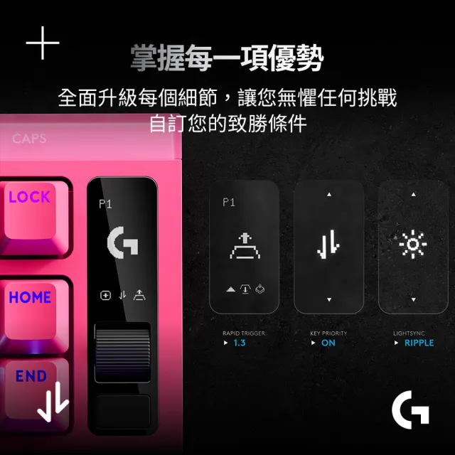 【Logitech G】PRO X RAPID 2 TKL磁性類比有線電競鍵盤