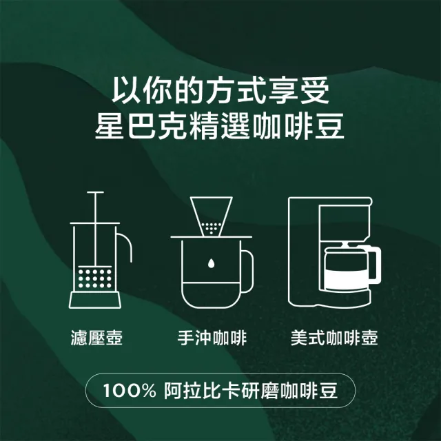 【STARBUCKS 星巴克】精選咖啡豆200g/包 (派克市場/黃金烘焙/哥倫比亞)