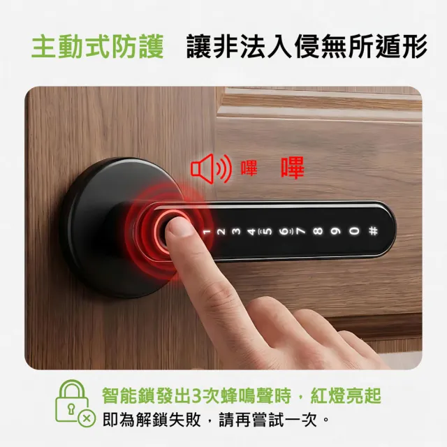【Acer Gadget】智能鎖 把手式(五合一指紋/密碼/虛位密碼/感應卡/鑰匙) ODL106