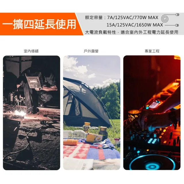 【PowerSync 群加】3P 4開4插工業用輪座動力線/15M(TX34P015)