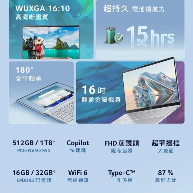 【Acer 宏碁】微軟M365組★16吋Ultra5輕薄AI筆電(Swift Lite/SFL16-52M-58U4/CU5-115U/32G/1TB/W11)