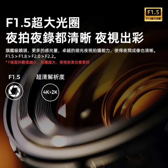 【Autotek】4K+1K前後雙錄電子後視鏡行車記錄器 TS碼流 GPS定位 Wi-Fi互聯 固定照相區間測速科技執法
