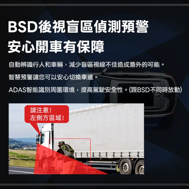 【Autotek】電子後視鏡行車記錄器(4K+1K前後雙錄 TS碼流 GPS定位 5.8GHz Wi-Fi 固定照相區間測速科技執法)