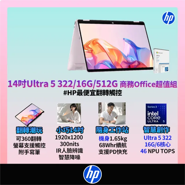 【HP 惠普】Office 2024★14吋 Ultra 5 322 翻轉觸控筆電(OmniBook 5 Flip/16G/512GB/W11/閨蜜粉)