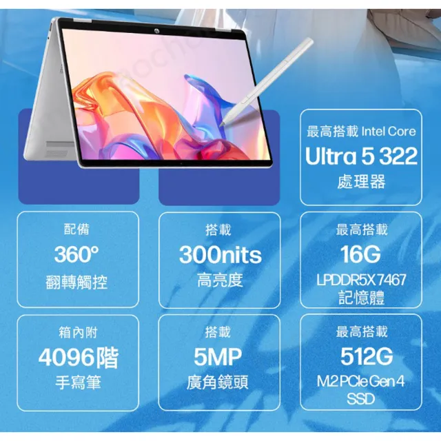 【HP 惠普】M365★14吋 Ultra 5 322 翻轉觸控筆電(OmniBook 5 Flip 14-km0047TU/16G/512GB/W11/閨蜜粉)