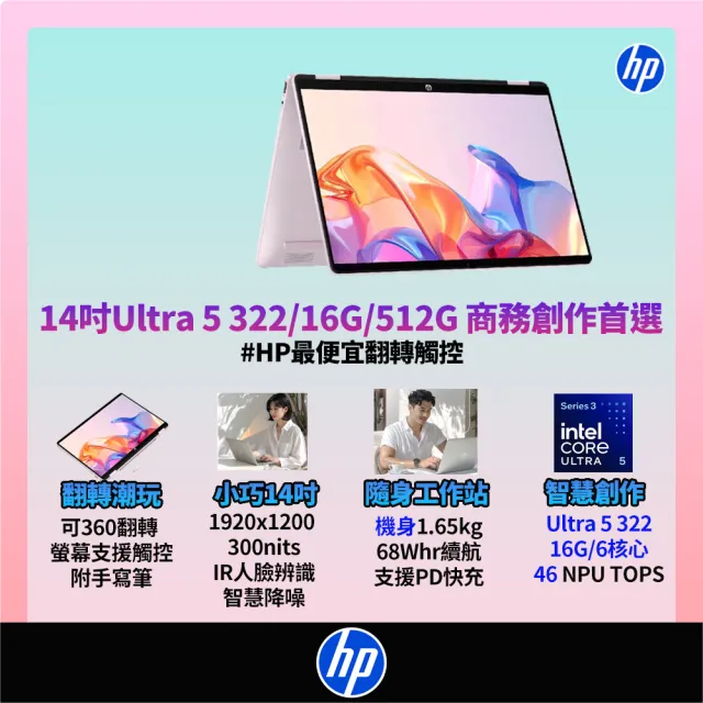【HP 惠普】M365★14吋 Ultra 5 322 翻轉觸控筆電(OmniBook 5 Flip 14-km0047TU/16G/512GB/W11/閨蜜粉)