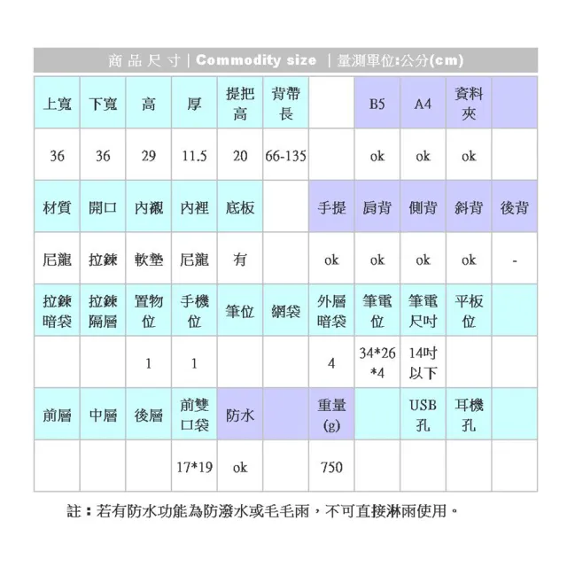 【NEW STAR】雙11 肩背包 日系簡約防水包 多口袋側背包包 托特包 公事包 男 女 男包 BB40(筆電包