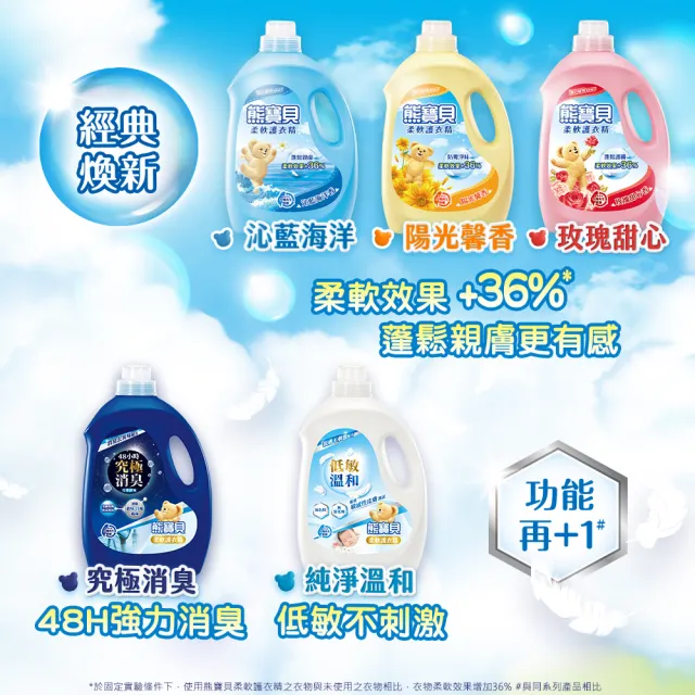 【熊寶貝】雙11獨家限定★柔軟護衣精補充包 獨家囤貨組 10包(柔軟持香 溫和低敏 10款任選)