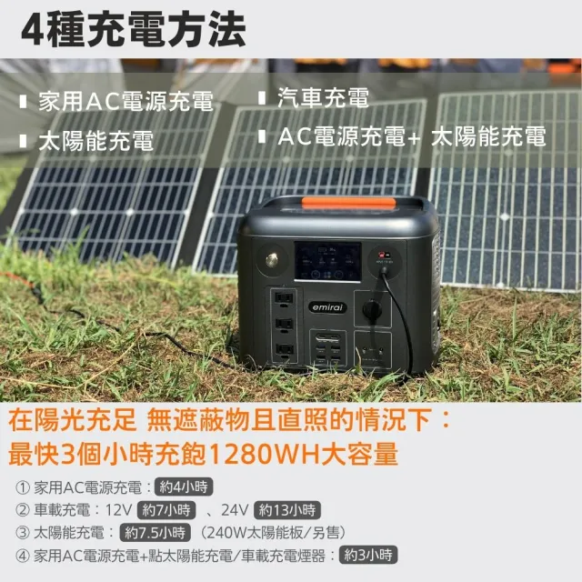 【MIRENEX】emirai次世代行動電站1500W+120W太陽能板組-太空灰(戶外防災露營儲能電站/安全耐用磷酸鐵鋰)