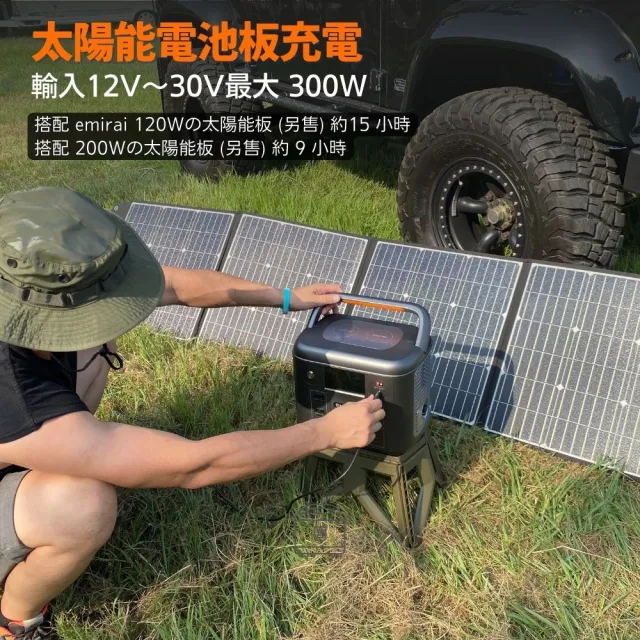 【MIRENEX】emirai次世代行動電站1500W+120W太陽能板組-太空灰(戶外防災露營儲能電站/安全耐用磷酸鐵鋰)