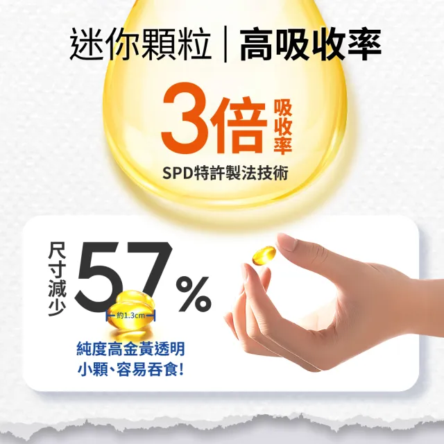 【御熹堂】黃金頂級 90%高濃度專利魚油5入組(一入120顆、醫師推薦、90%Omega-3、rTG好吸收)