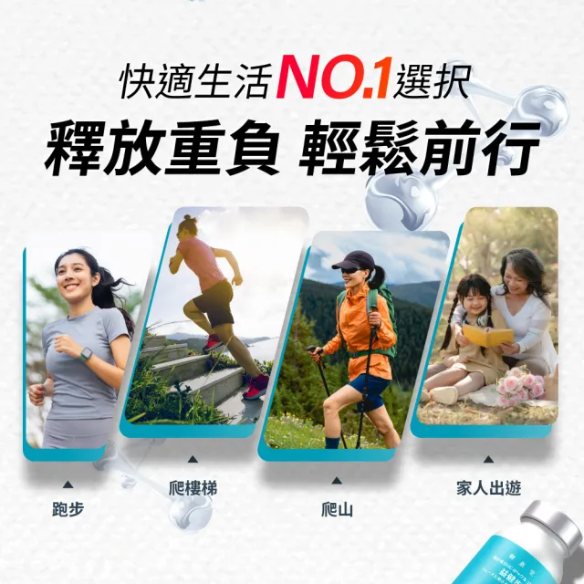 【御熹堂】益健步 雞軟骨萃取專利UC-II+葡萄糖胺6入組(一入60顆、21項特許專利、專科醫師推薦)